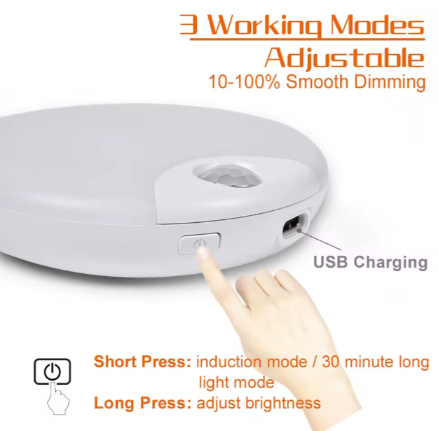 Rechargeable LED Motion Sensor Lights