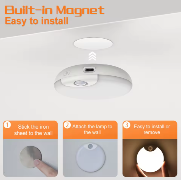 Rechargeable LED Motion Sensor Lights